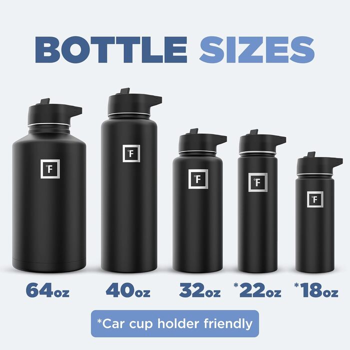 Термобутилка Iron Flask 650 мл, нержавіюча сталь, вакуумна ізоляція, 3 кришки (соломинка), металевий спортивний термочашка