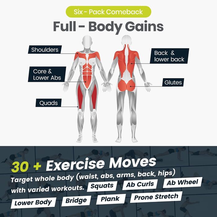 Ролер для пресу Wonder Core Slide Fit з 4 колесами, автоматичний відкат, тренажер для пресу, фітнес-ролер Heroboard з наколінниками (зелений)