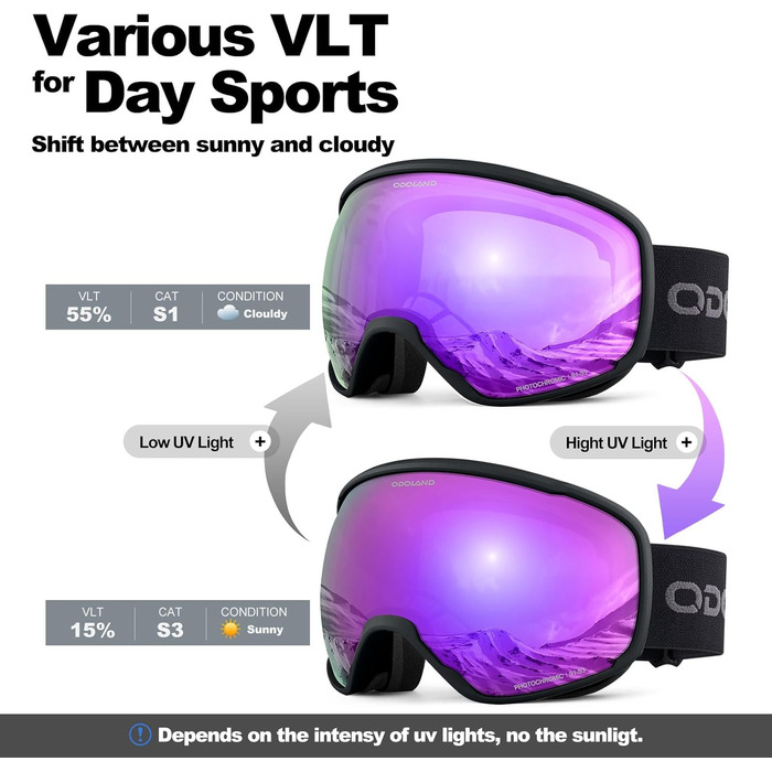 Одаленд Скі-маска фотохромні для сонячних та похмурих днів, антитуманні сноуборд маски, скі-окуляри з UV-захистом для чоловіків та жінок, самозатемнювані скі-маски