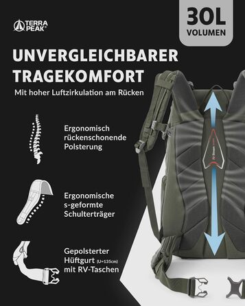 Туристичний рюкзак Terra Peak Flex 30L, з вентиляцією спини, дощовиком і кріпленням для питної системи, середній розмір, 3D Air Mesh, поясний ремінь, преміум якість