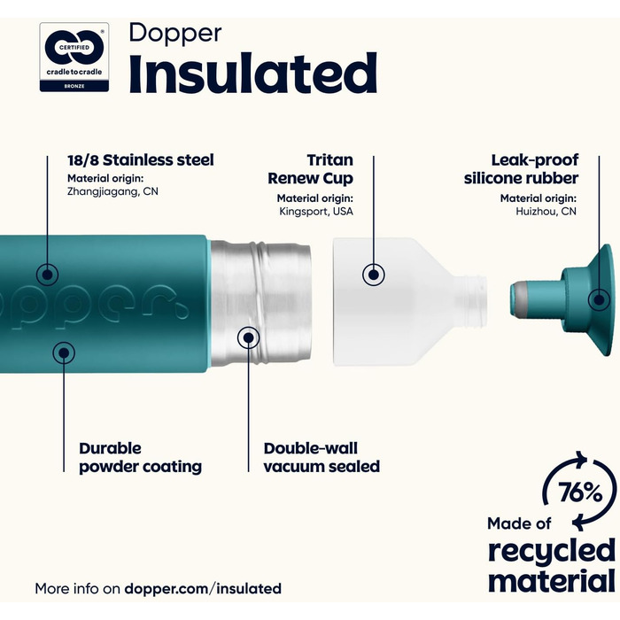 Термос-фляга Dopper Insulated 580 мл Green Lagoon – подвійні стінки, з нержавіючої сталі, герметична, зберігає 24 год холод, 9 годин тепло – термочашка для води, чаю, кави