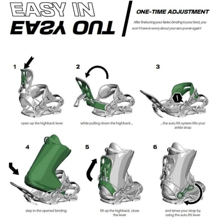 SP Core автоматичні кріплення для сноуборду Flow. Розміри 36-38,5 EU. Gunmetal, для фрістайлу та фрірайду.