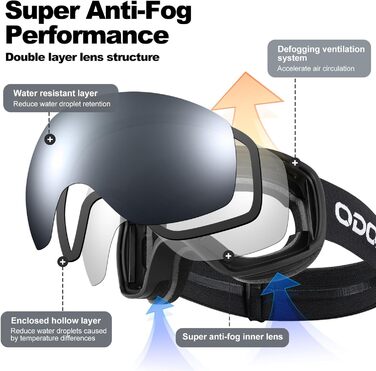 Одаленд Скі-маска для дорослих: сноуборд, лижі, захист від сонця, чорний, VLT 14%