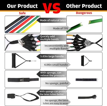 Набір еластичних стрічок для домашніх тренувань, фітнес-стрічки для жінок та чоловіків, 5 стрічок, навантаження до 68 кг, з дверним кріпленням та кісточковими ременями, для розвитку м'язів