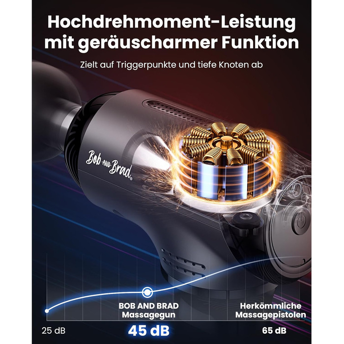 Масажер для тіла BOB AND BRAD T2 Ultra з підігрівом та терапією червоного світла. Професійний масажер глибоких тканин для спортсменів. Портативний масажер для відновлення м'язів. Подарунок для чоловіків та жінок.