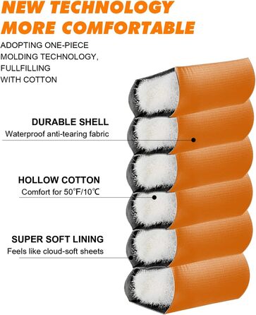 Спальні мішки для дорослих та дітей – для холодної та теплої погоди. Водонепроникний, легкий спальний мішок для кемпінгу, походів та трекінгу (з компресійним мішком). Підходить для 3-4 сезонів, 10-20°C, 1.5KG – Чорний та Оранжевий