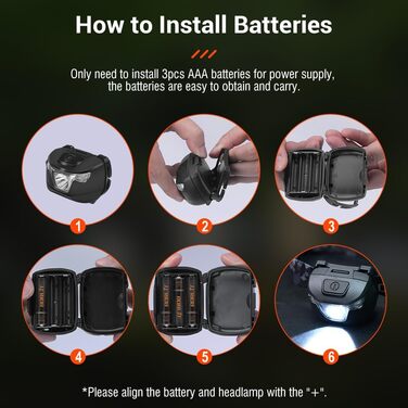 Кепка-ліхтар BORUIT BR01 LED, червоний промінь, акумулятор AAA, 4 режими світла, IP66, водонепроникна, для дорослих та дітей, кемпінг, біг, походи, риболовля, чорний