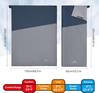 Спальний мішок Naturehike Ultraleicht - ультралегкий, 680/760г, для 3 сезонів, 190x75/205x85 см, для походів, рюкзаків, кемпінгу, комфортна температура 15°C (Димно-синій/Світло-синій-XL)