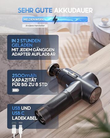 Масажний пістолет HELDENWERK з 7 насадками, 30 швидкостей, USB-C, прогрів, для м'язів