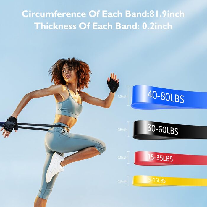 Набір еластичних стрічок FitBeast для фітнесу, силових тренувань, йоги та реабілітації (4 шт., 2.3-36 кг)
