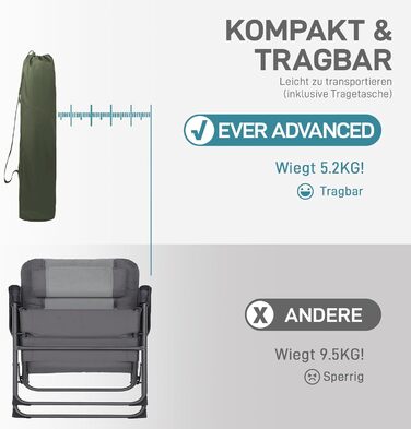Крісло для кемпінгу EVER ADVANCED складне, регульоване спинка, 160 кг, з кишенею та тримачем для напоїв, для риболовлі, кемпінгу, саду, балкону (1 шт, зелений)