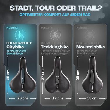 Велосипедне сідло BYVITA ErgoFoam+ I Комфортне сідло для жінок та чоловіків I Зручне сідло для велосипеда (City)