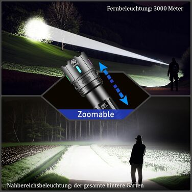 Ліхтарик LED Jayxinli 1000000 люмен, акумуляторний, з LCD-дисплеєм, зумом, 5 режимів, IP67 водонепроникний, для кемпінгу та активного відпочинку, чорний