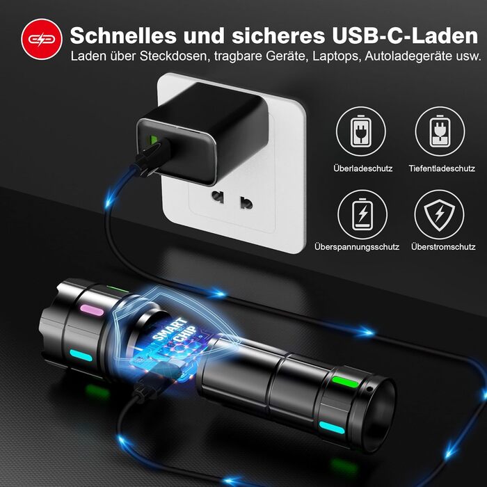 Ліхтар Shadowhawk XHM90.2 LED 1000000 Люмен, 30W, USB-C, IP67, LCD, чорний