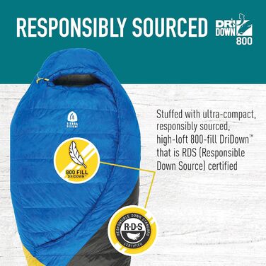 Сплячий мішок Sierra Designs Cloud 20°C DriDown: ультралегкий, для кемпінгу та подорожей з рюкзаком