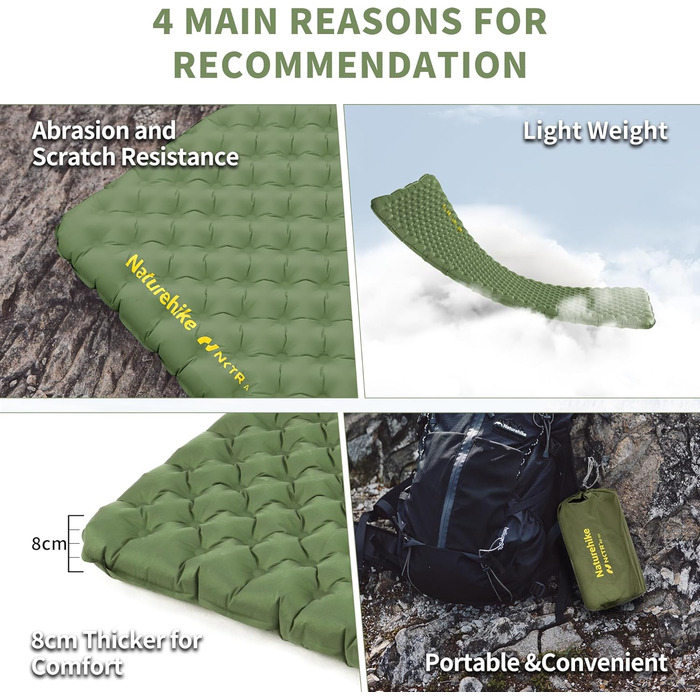 Naturehike IsoMatte Thermal Serie 4.6R - Килимок для кемпінгу Ultralight 4-сезонний (-15°C) Саморозгортання з надувною сумкою, ізольований, високий R-значення, для зими, прямокутний 186*58 см