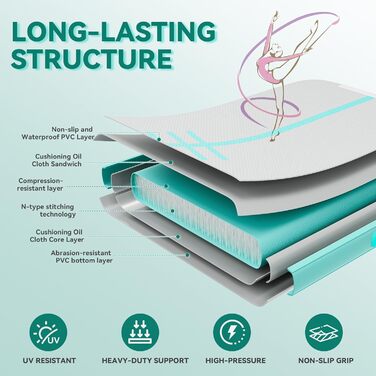 Мата для гімнастики DWVO Air Matte з повітряною помпою, 4м, з боковинами з карбону, зелена