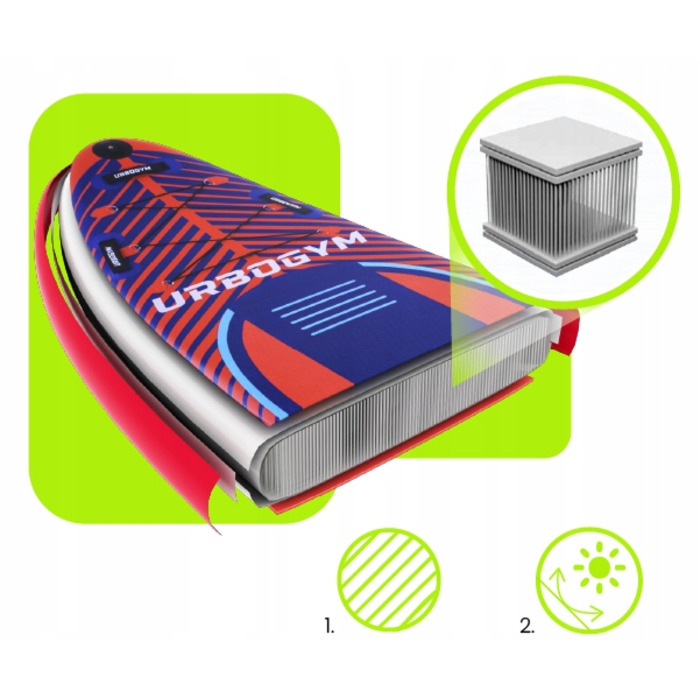 SUP-дошка Urbogym VENTI, 350 см