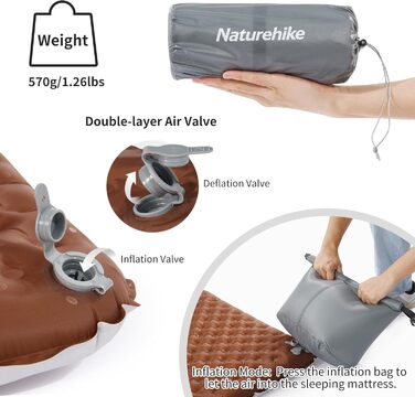 Каремат Naturehike Thermal Serie 8.8 R-Wert: Самонадувний килимок для кемпінгу 4 сезони, 12 см, 186x58 см