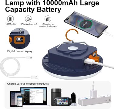 Ліхтар кемпінговий акумуляторний, 10000 мАг, 3000 лм, для намету, 6500K, портативний, для риболовлі, освітлення для надзвичайних ситуацій, біле світло