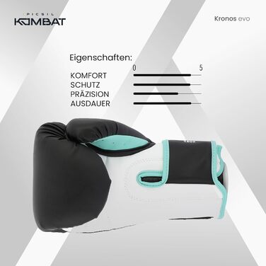 Боксерські рукавички Picsil Kronos Evo для Муай Тай, ММА, кікбоксингу, тренувальні та бойові, унісекс
