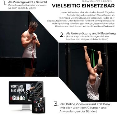 Преміум фітнес-резинки ATHLETIC AESTHETICS для тренувань, набір 5 шт (червона, чорна, фіолетова, зелена, синя) з PDF-гайдом