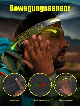 UNBON LED налобний ліхтар з акумулятором, перезаряджається через USB-C, надзвичайно яскравий, 5 режимів освітлення, датчик руху, водонепроникність IPX4, легкий, для піших прогулянок, бігу, риболовлі, 1 шт.