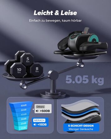 MERACH Міні електричний крос-тренажер під стіл з пультом, дисплеєм та неслизьким покриттям, 12 швидкостей, тихий та портативний для дому, для дорослих та літніх людей, блакитний E32-2025