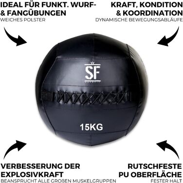 М'яч для фітнесу SUPRFIT 15 кг – для крос-тренувань та функціонального тренування, з м'яким наповнювачем та неслизькою поверхнею з ПВХ