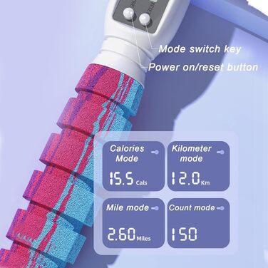 Скакалка WIYETY з лічильником, підшипниками та антиковзними ручками, регульована довжина, для чоловіків, дітей та дорослих - Рожевий