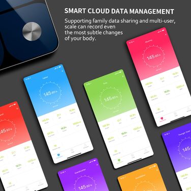 Ваги для тіла з аналізом складу тіла, Bluetooth, 180 кг, аналіз жиру, BMI, води та м'язів - блакитний колір