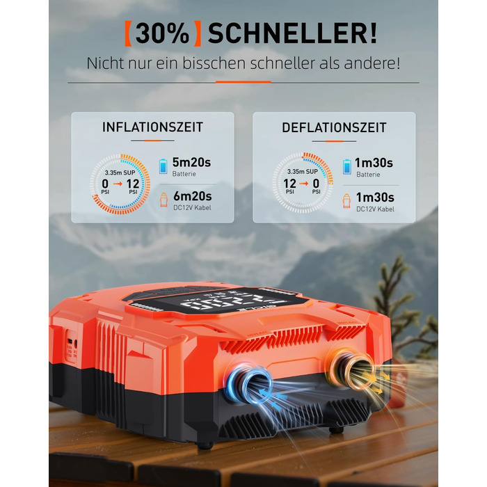 Електричний насос для SUP-дошки GICLE 22PSI з акумулятором, Type-C, 12V DC, помаранчевий