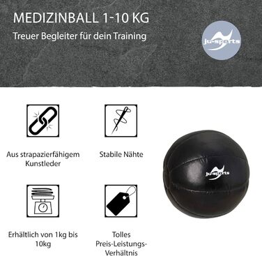 Медичний м'яч Ju-Sports Slam Ball з якісної штучної шкіри, чорний, для всіх видів спорту та силових тренувань