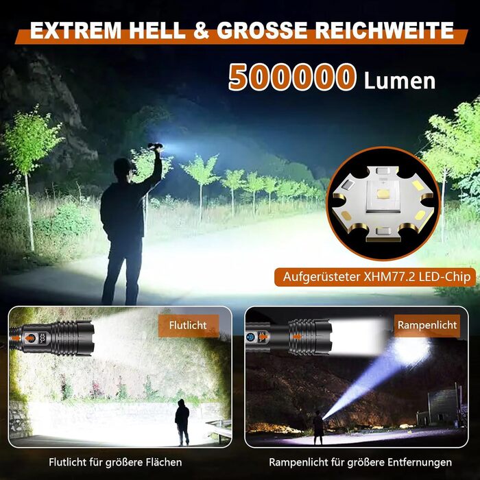 Торч Shadowhawk XHM77.2: Тактичний ліхтар LED, 500000 люмен, водонепроникний, USB зарядка, для кемпінгу та надзвичайних ситуацій