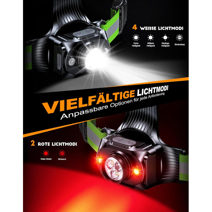 ISEYOU Фронтальний ліхтар для бігу з регулюванням на 45°, 500 люмен, 2 кольори, USB-C, IPX4, для бігу, кемпінгу, велоспорту