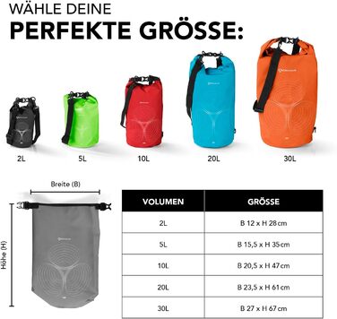 Водонепроникний рюкзак Dry Bag 30L Sonar, темно-синій | Сумка-мішок для активного відпочинку, риболовлі та кемпінгу