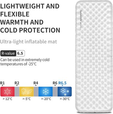 Каремат Naturehike Thermal 6.5 R - самонадувний ізомат для кемпінгу 4 сезони, 10 см, ультралегкий, морозостійкий