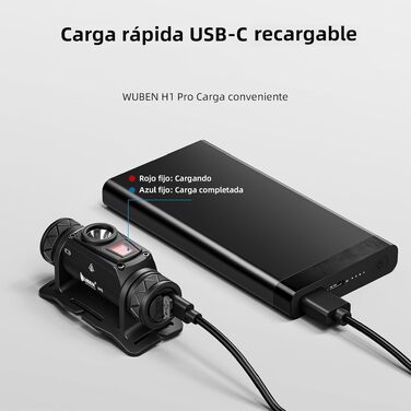 Налобний ліхтар WUBEN LED 1200 Люмен, акумуляторний USB, 10 режимів роботи, водонепроникний IP68, компактний ліхтар для кемпінгу, полювання та бігу