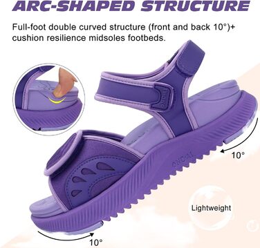 Жіночі сандалі ONCAI Wander з ортопедичною устілкою та підтримкою склепіння стопи, фіолетові, розмір 43 EU