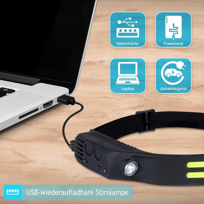 Налобний ліхтар Winthai LED перезарядна, 2 надпотужних 450 Lux з 5 режимами, 1500mAh, 230° широкий кут освітлення, IPX4 вологостійкий, 95g, ідеально для бігу, риболовлі, велоспорту, кемпінгу