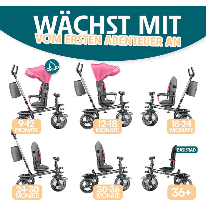 Дитяче триколісне велосипед KIDIZ 6в1 з батьківською ручкою, кошиком, дахом та гальмами. Підходить для дітей від 9 місяців до 25 кг. Рожевий.