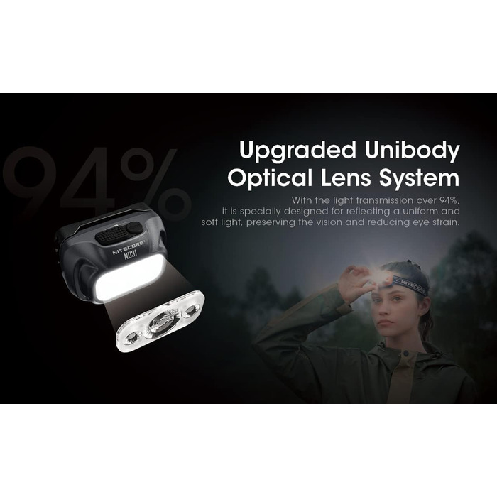 Нітекор NU31 Blue - ліхтар налобний, колір синій