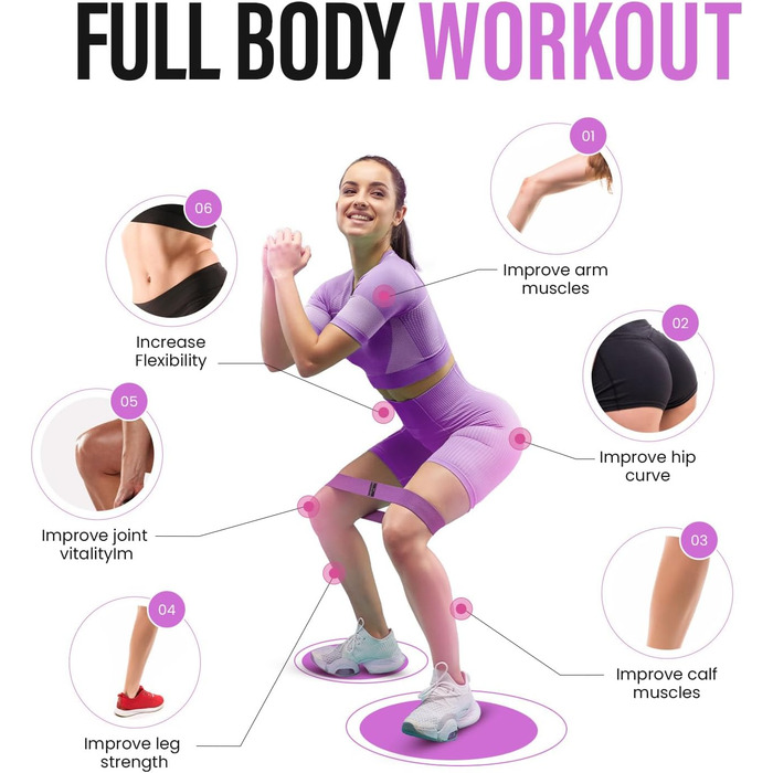 Еластичні гумки для фітнесу Portentum Resistance Bands: набір для йоги та силових тренувань (рожевий, зелений, фіолетовий)