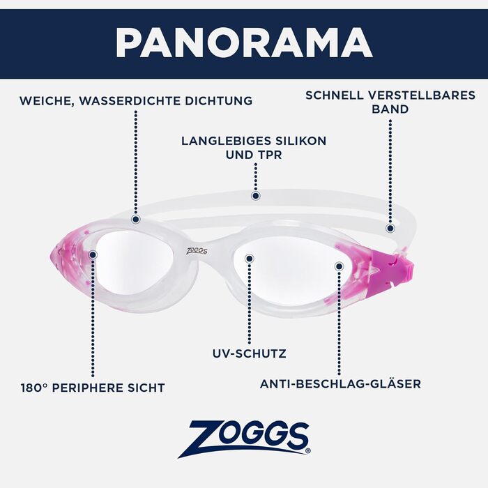 Окуляри для плавання Zoggs Panorama: UV-захист, антифог, зручні, герметичні, регульований ремінець, панорамний огляд (Прозорі/Фіолетові)