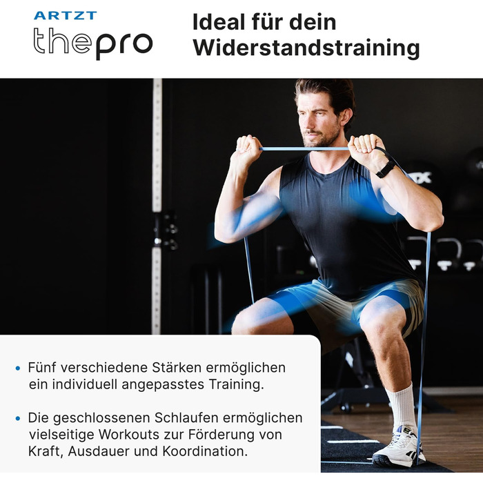 Набір еластичних стрічок для фітнесу ARTZT thepro: 5 рівнів опору, для силових тренувань, розтяжки та реабілітації, Loop Band 208 см