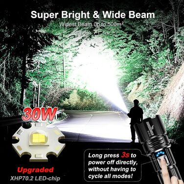 Потужний ліхтарик XHP70.2 LED з регулюванням фокусу, 2000 люмен, водонепроникний (IP67), 5 режимів, перезаряджається. Ідеальний для дому, кемпінгу, походів та поліції.