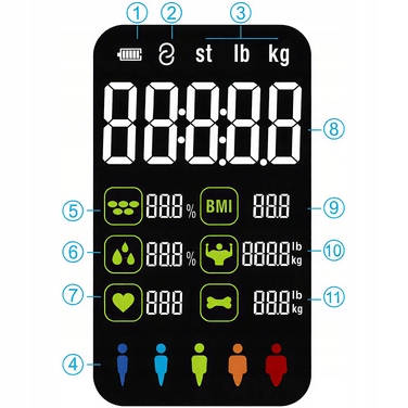 Ваги для ванної Telinult Bathroom Scale 2714