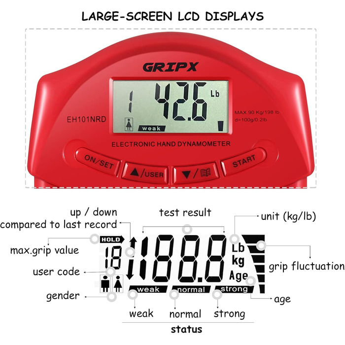 Цифровий динамометр GRIPX для вимірювання сили хвата. Електронний, автоматичне вимірювання, 90 кг / 198 lbs (червоний)