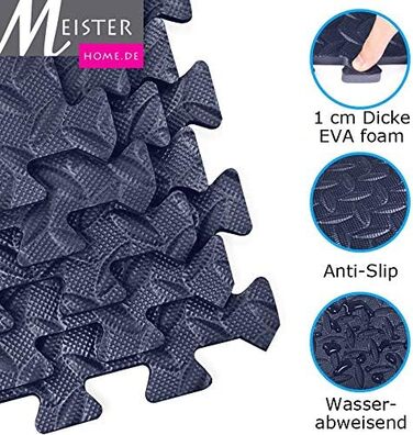 Захисні мати-пазли Meisterhome 60x60 см, 6 шт, Tardis Blue, підлогові EVA мати для спорту, тренажерного залу, дитячої кімнати, комплект 2.16 м²