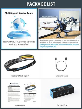 Шолом-ліхтар акумуляторний Smiling Shark, 230° кут огляду, 3 LED, біле світло, водонепроникний, для кемпінгу, бігу, риболовлі